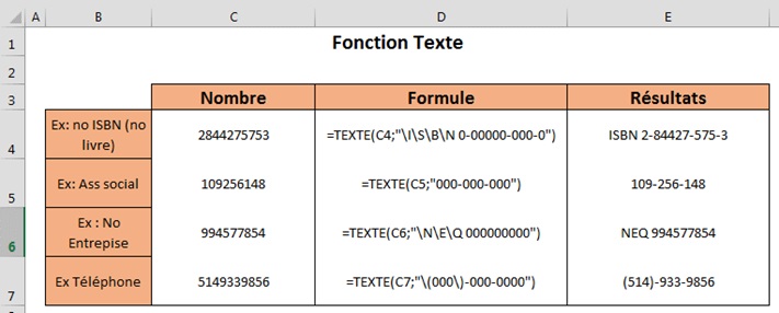 Exemple d'utilisation de la fonction TEXTE de Excel 